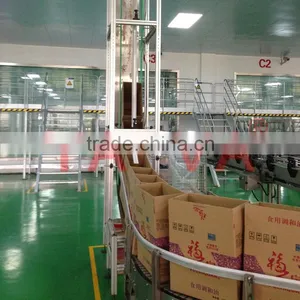 Sorters & Sortation Conveyors thumbnail-1