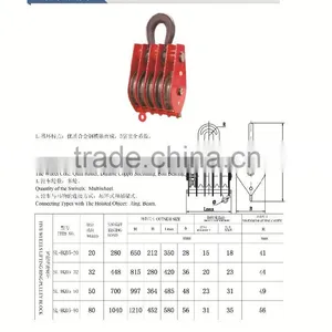 Hardware Heavy-duty Snatch Block thumbnail-3
