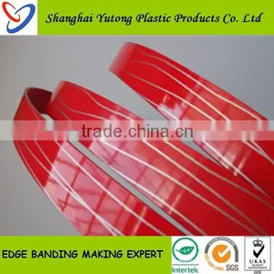 Roma Quality Living Room Furniture Edge Banding Pvc Plastic Shelf Edge thumbnail-5