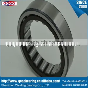 2015 Hot Sell Auto Bearing and Factory Price Cylindrical Roller Bearing for Wind Generator thumbnail-2