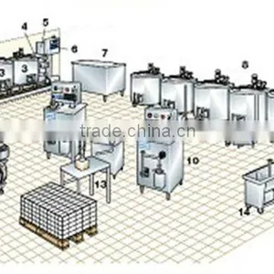 Ice Cream Processing Machine thumbnail-6