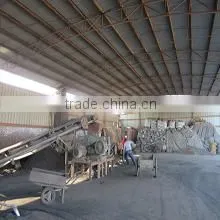 Anyang Xinzheng Metallurgy Co., Ltd. company overview - view 1 thumbnail