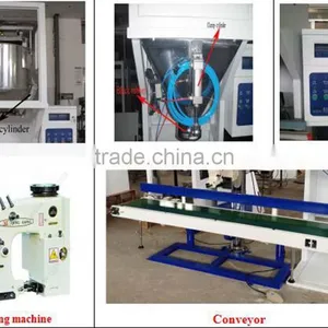 Automatic 25 50kg Heat Sealing Machine Packing Materials thumbnail-5
