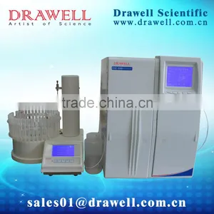 Ion Chromatograph(IC) With Binary Channels thumbnail-1