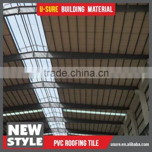 UV Reflective Plastic Building Isolation Material thumbnail-6