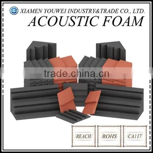 How To Make White Acoustic Melamine Foam Panels In Room thumbnail-1