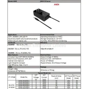 48W AC Adapter With US Plug,GS,CE, UL Approval, VI Efficiency, 24V1A 12V2A 12V1.5A 24V0.8A Power Adapter thumbnail-2