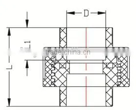 HIGH QUANLITY UNION LIGHT OF PVC DIN STANDARD FITTINGS FOR WATER SUPPLY thumbnail-2