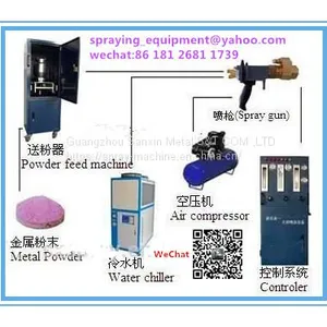 Ni-Cr Chrome Carbide HVOF Coating Machine thumbnail-1