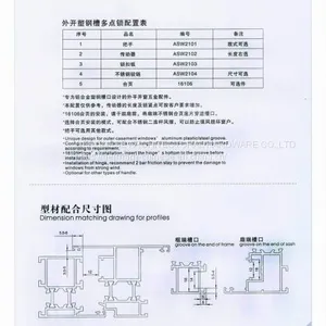 Window and Door Transmissions System. thumbnail-4