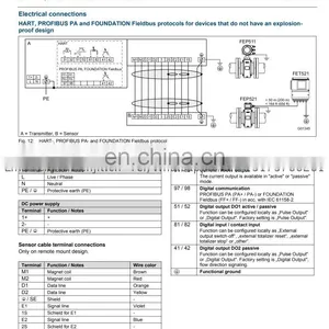Integrated Circuits Flow Meters Meter Magnetic Type Price Flange Inline 2 Inch Water Flowmeter Lowest thumbnail-5