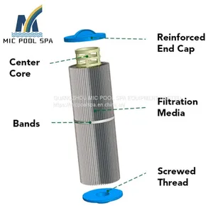 Swimming Pool and Spa Cartridge Filter Equipment 25ft2/50ft2/75ft2/100ft2/150ft2 Filter Element With Filter Area thumbnail-2