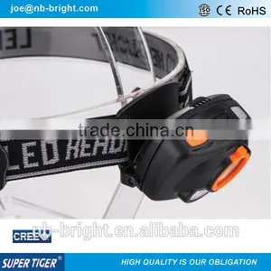 High Power Focus Adjustable Zoom Headlamp With Sensor thumbnail-3