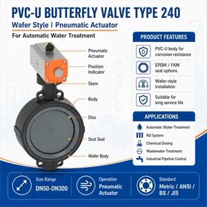 PVC-U Wafer Butterfly Valve Type 240 Pneumatic Actuator For RO System And Chemical Dosing thumbnail-2