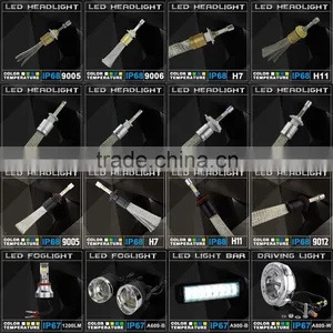 LED Car Headlamps Bulbs Replacement Headlights For Cars thumbnail-6