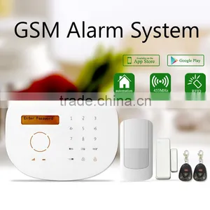 APP Control House Security Equipment Home Automation NEW - Wireless RFID GSM Alarm System With LCD Display thumbnail-1