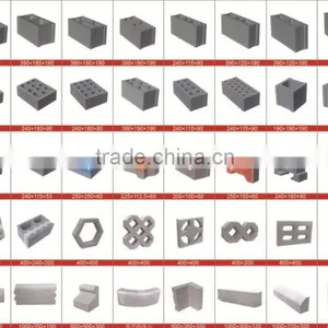 Clay Bricks Machine Mould for Concrete Block Making Machines thumbnail-4