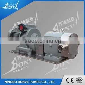 CE Approved Transfer Pumps And Rotary Lobe Pumps For Pharmaceutical thumbnail-5