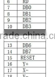 128 * 128 TFT LCD Display (ybt015a) thumbnail-6