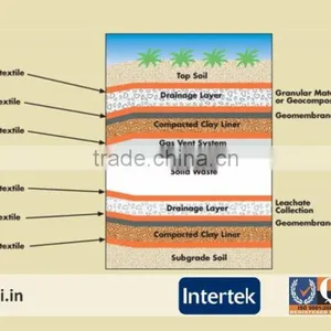 Non Woven Geotextile thumbnail-3
