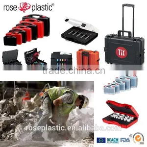Visible Set Drill Boxes for DIN Standard Grip Box 3A 7pcs thumbnail-6