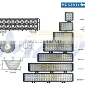 China MZ Factory Direct 11'' 108W 9500lm Led Offroad Bars Light Flood Spot Combo Four Row Square Led Light Bars ETI LED Hi Power thumbnail-5