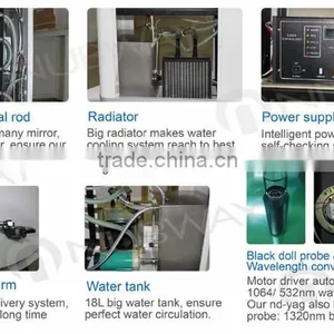 New Products 2016 Innovative Product Q Switch ND YAG Laser Tattoo Removal Machine thumbnail-6