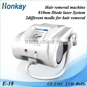 Hair Removal 720W 810 Laser Diode Palomar Laser 2017 thumbnail-1