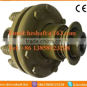 Clutches (friction Torque Limiter) for PTO Shaft Used in Farm Machines thumbnail-5