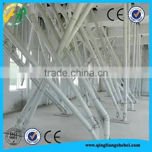 a Complete Automatic Wheat Flour Grinding Machine for Wheat Flour Processing thumbnail-2