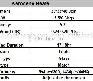 High Quality Sellers of Kerosene Heater TS79 for the Winter! thumbnail-3