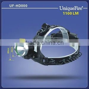 UniqueFire HD000 Waterproof Rechargeable Head Lantern thumbnail-1