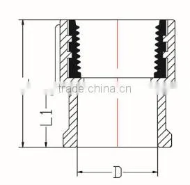 HIGH QUANLITY FEMALE COUPLING COPPER THREAD OF PVC DIN STANDARD FITTINGS FOR WATER SUPPLY thumbnail-2