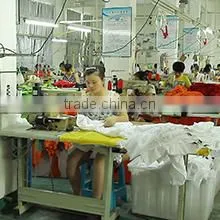 Wenzhou Guangfeng Garments Co., Ltd. company overview - view 2 thumbnail