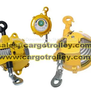 Provide Tools Balancer Sales thumbnail-1