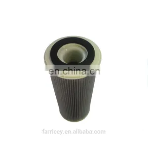 Shot Blasting Cylindrical Pulse Filter Cartridge thumbnail-2