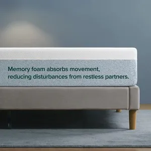 Cooling Green Tea Memory Foam Mattress thumbnail-3