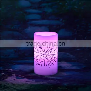 Led Candle Australia Color Changing Remote Control Led Candle Light thumbnail-2