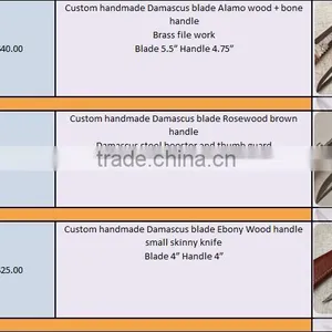 Hospitech Damascus Knives thumbnail-6