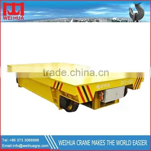 Weihua Compact Design Best Price Flat Carriage thumbnail-1