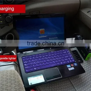 1080p Full hd Chip GPS G-sensor Car Dvr With ip Digital Cable Camera Low Cost Car Black Box thumbnail-6