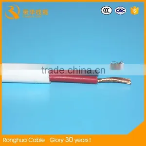 China Manufacturing Flexible Cotton Braided Electrical Wire thumbnail-6
