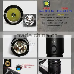 Outdoor Survival Magnesium Flint Steel Fire Starter Kit With Compass & LED Flashlight thumbnail-3