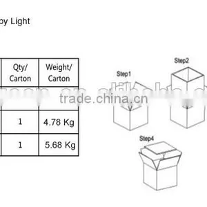 ETL CETL DLC 90w Surface Mount LED Canopy Light 5 Years Warranty thumbnail-6