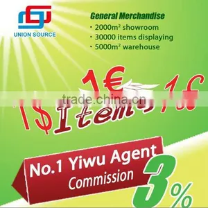 Promotional Item Agent thumbnail-1