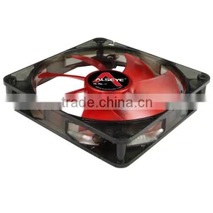 Alseye ASCF1425S12L-N02-CR Feature Comforts Axial Silent Fan thumbnail-3
