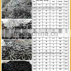 High Strength Link Chain G80 Type for Hoist /G80 Link Chain G80 Alloy Link Chain G80 Link Chain thumbnail-5