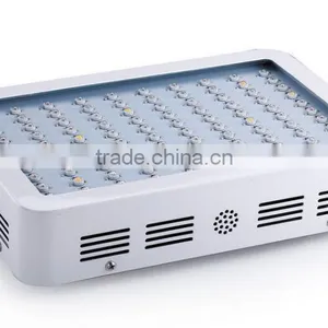 Greenhouse Hydroponics Full Spectrum 1000W Led Light for Grow thumbnail-2