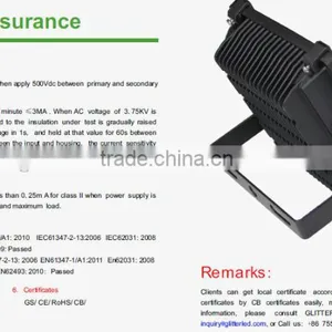 China Product Factory Price 12 Volt 80w Led Floof Lights For Plaza & Gym & Park CE CB SAA RoHS thumbnail-5
