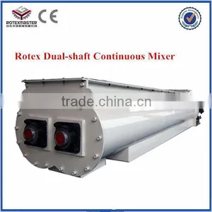 Double Mixer Machine for Sawdust / Mixing Machine for Hot Sales thumbnail-2